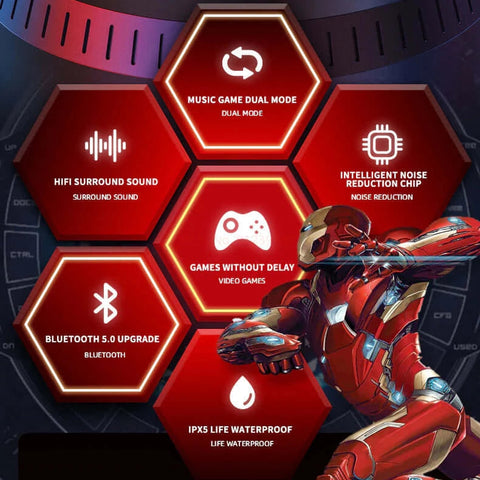 Super Hero Earbuds