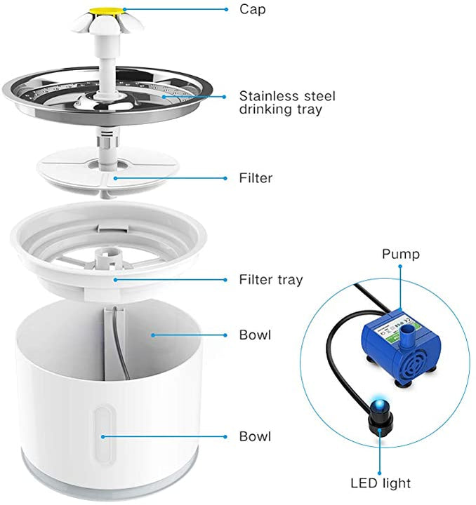 Pet Drinking Electric Dispenser Bowls